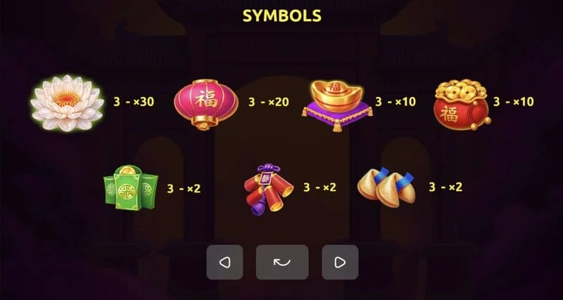 Red Dragon of Luck - সেন্ট্রাল রিলে sticky-collect
